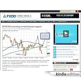 FXDD Forex News & Commentary