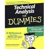 Technical Analysis for Dummies
