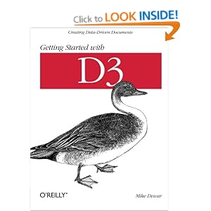 Getting Started with D3
