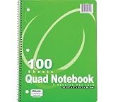 Bazic Quad-Ruled Spiral Notebook, 4 x 1 Inches, 100 Sheets (Case of 24) (514-24)