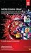 Amazon price tracker, Amazon price history charts, Adobe Creative Cloud Membership 3 Month Pre-Paid Membership Product Key Card