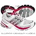 ADIDAS Response Cushion 17 Ladies Running Shoes (015882), UK5