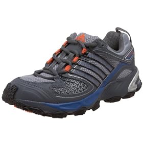 Buy adidas Mens Response Tr 17 Running Shoe