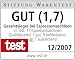 Auszeichnung