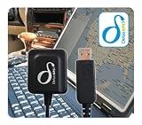 DELUO LLC 31-325-22 (DE-31-325-22)