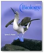 Biology