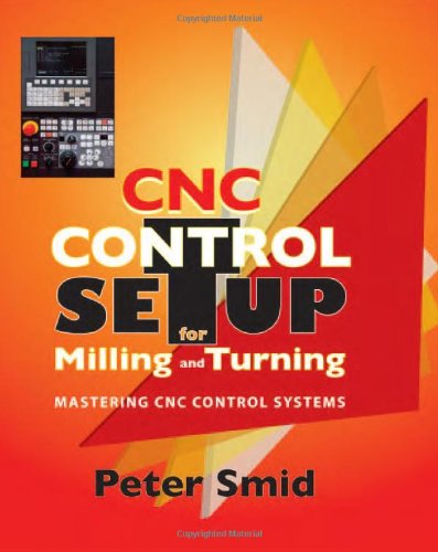 cnc control setup for milling and turning