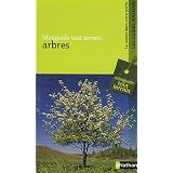 Détails sur le produit