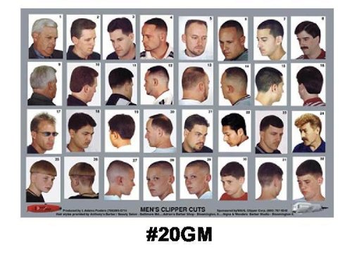 Laminated Barber Shop Poster