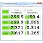 Kingston DTHX30 64GB Speicherstick USB 3.0 von Kingston