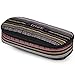 Dakine School Case
