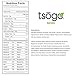 Tsogo Meal Replacement Shake w/ Total Daily Nutrition (Complete Nutrition) - Natural (Honey) Flavor w/ 17 Grams of Protein/Serving (1 Pouch, 5-10 Meals, 14.7oz)