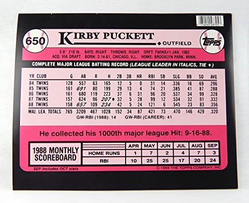 Vintage 1989 Kirby Puckett Minnesota Twins Topps Baseball Card Folder