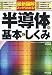 最新図解　スッキリわかる!半導体の基本としくみ