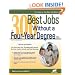 300 Best Jobs Without a Four-Year Degree