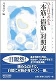 ひと目でわかる「本筋・俗筋」対照表 [マイコミ囲碁文庫シリーズ]