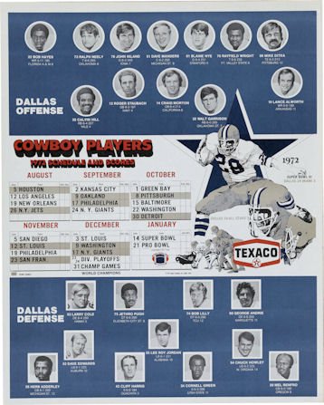 Dallas Cowboys 1972 Roster and Schedule poster