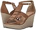 Report Women's Konner