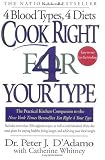 Cook Right 4 Your Type