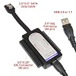 IOMAX USB 2.0 to SATA/IDE Adapter Kit with Power Adapter for 2.5/3.5/5.25 Inch SATA or IDE Drive