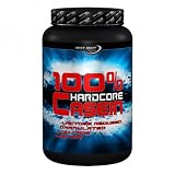 51m6ABfAkuL. SL160  Best Body Nutrition Hardcore Casein, 700g Dose Reviews
