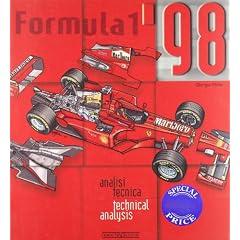 Formula 1 '98 Technical Analysis