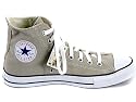 Converse All Star Hi Hi Sneaker
