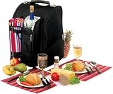 Eigenschaften Giffits  / Picknick-Rucksack 
