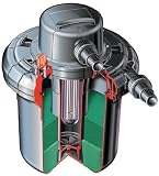 BIOFORCE 500 UVC