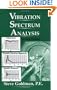 Vibration Spectrum Analysis