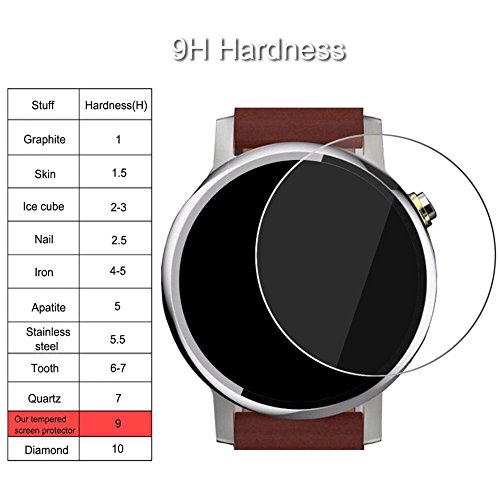 CIKIShield-motorola New Moto 360 2 Generation Watch Screen Protector Tempered Glass,fit Moto360 2nd Gen 46mm(1-pcs)