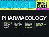 Lange Smart Charts Pharmacology