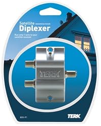 Terk Technologies BDS-P1 Indoor/Outdoor Diplexer (Single-LNB)