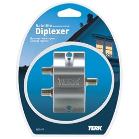 Terk Technologies BDS-P1 Indoor/Outdoor Diplexer (Single-LNB)