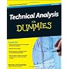 Technical Analysis For Dummies