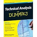 Technical Analysis For Dummies