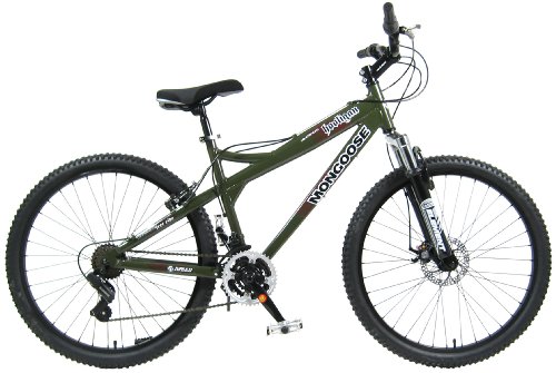 Mongoose Men
