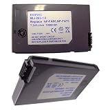 Replacement Battery For SONY NP-FA70 NPFA70