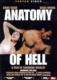 Anatomy of Hell