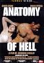 Anatomy of Hell