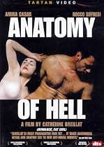 Anatomy of Hell