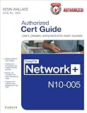 CompTIA Network