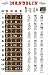 Musical Instruments : Mandolin Fretboard and Chord Chart Instructional Poster