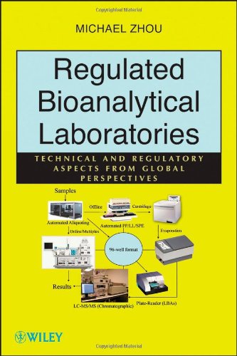 Regulated Bioanalytical Laboratories: Technical and Regulatory Aspects from Global Perspectives