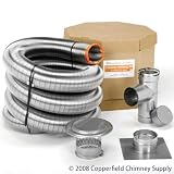 Fireplace Accessories - Chimney Caps