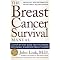 BREAST CANCER AWARENESS! Products that make a difference