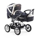 Sac a Langer CHIC4BABY