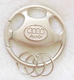Audi SAGE