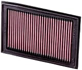 K&N KA-2508 Replacement Air Filter