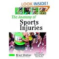The Anatomy of Sports Injuries